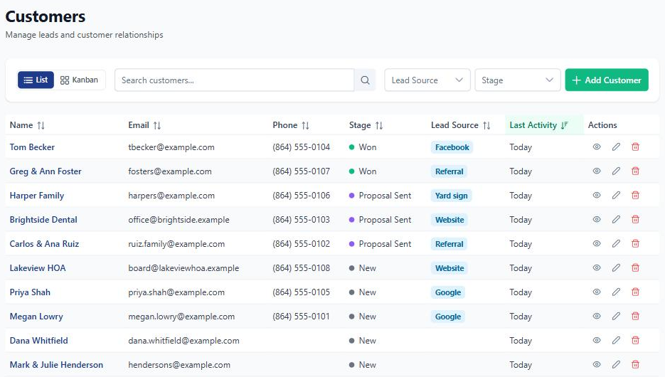 Customer list showing each customer's name and contact details alongside a stage column and a lead source column.