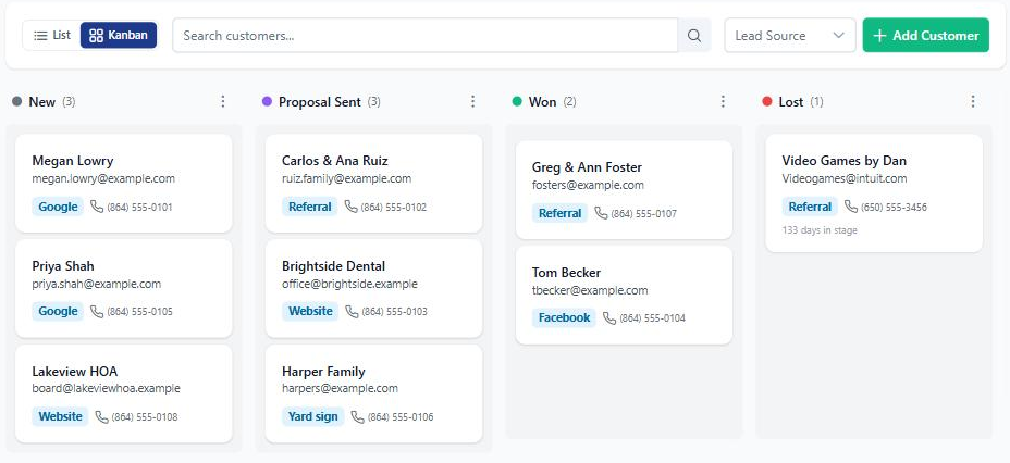 Customer pipeline board with New, Proposal Sent, Won and Lost columns. Each customer card shows an email, a phone number and a lead source badge such as Google, Referral, Website, Yard sign or Facebook.
