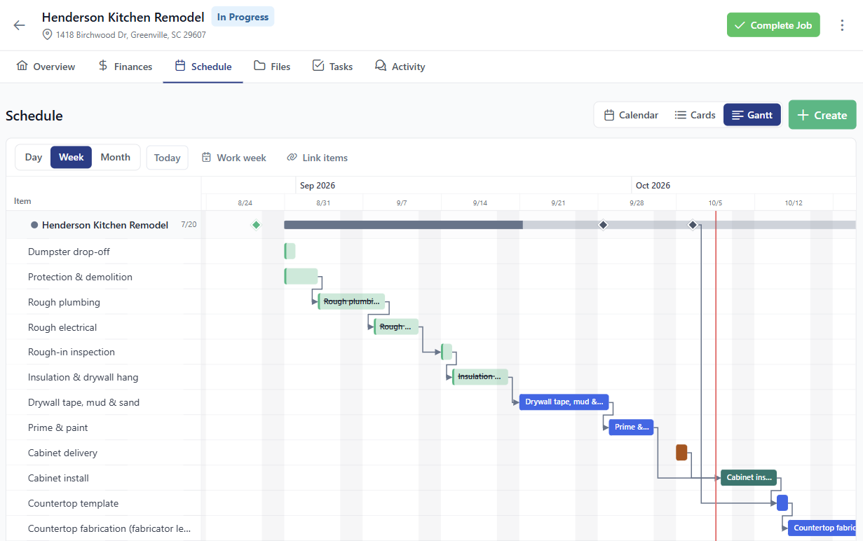 A project Gantt timeline with linked steps for demolition, rough plumbing, drywall, and cabinets