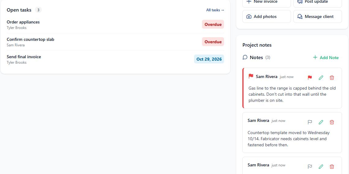 A project's open tasks with assignees and red Overdue badges, quick actions, and project notes with a red-flagged important note at the top.