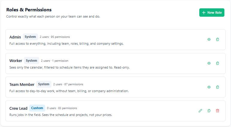 The BuilderBase Roles and Permissions list showing the built-in Admin, Worker, and Team Member system roles alongside a custom Crew Lead role