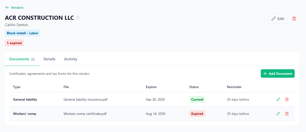 A vendor record with a Documents tab listing general liability and workers comp certificates, their expiry dates, current and expired status, and reminder settings